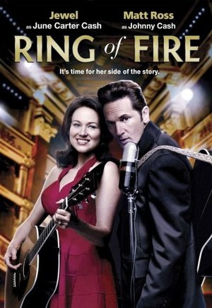 Ring of Fire